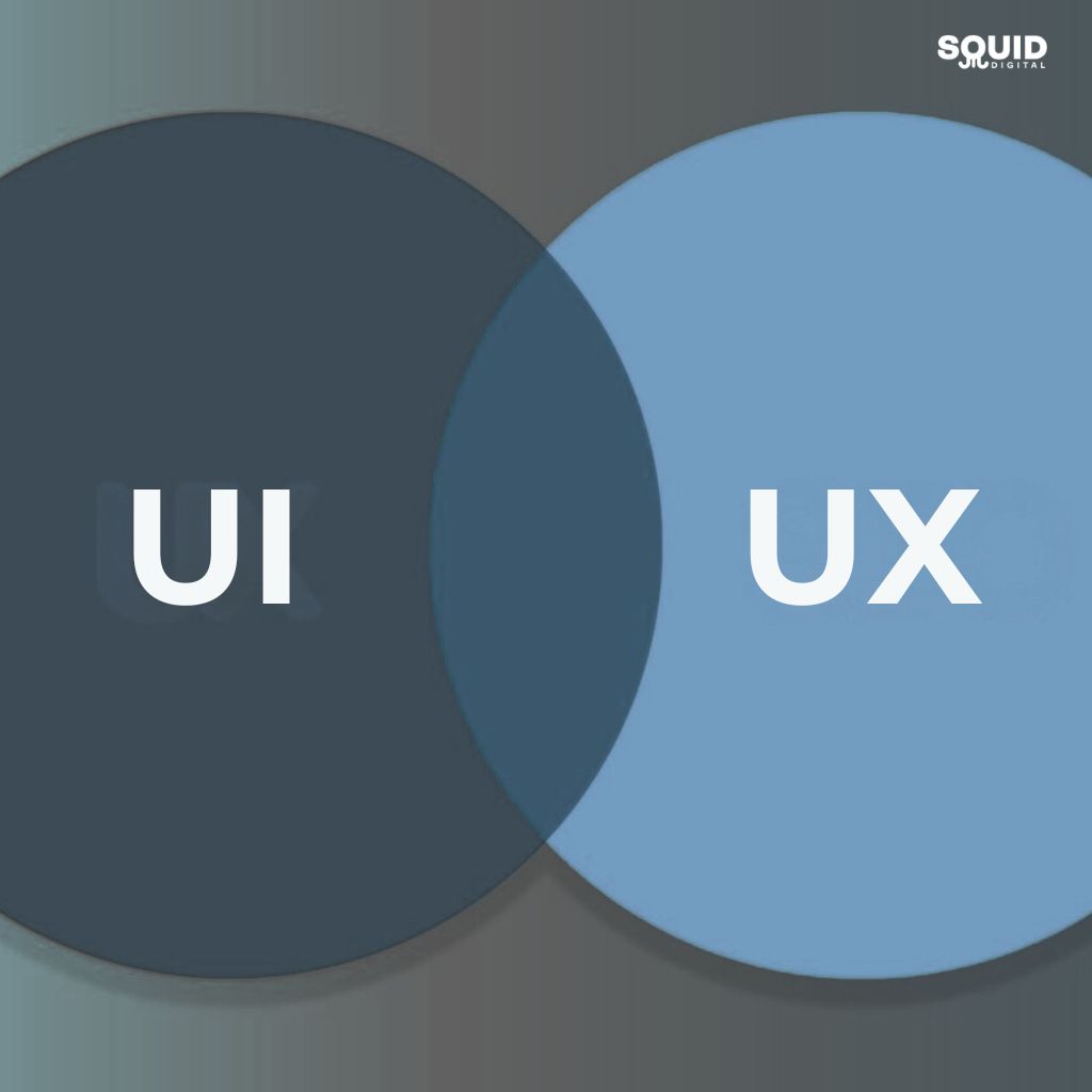 The Pod 20 The Power of UX/UI Design: Turning Visitors into Loyal Customers